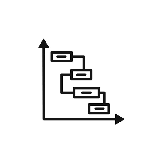 Gantt charts