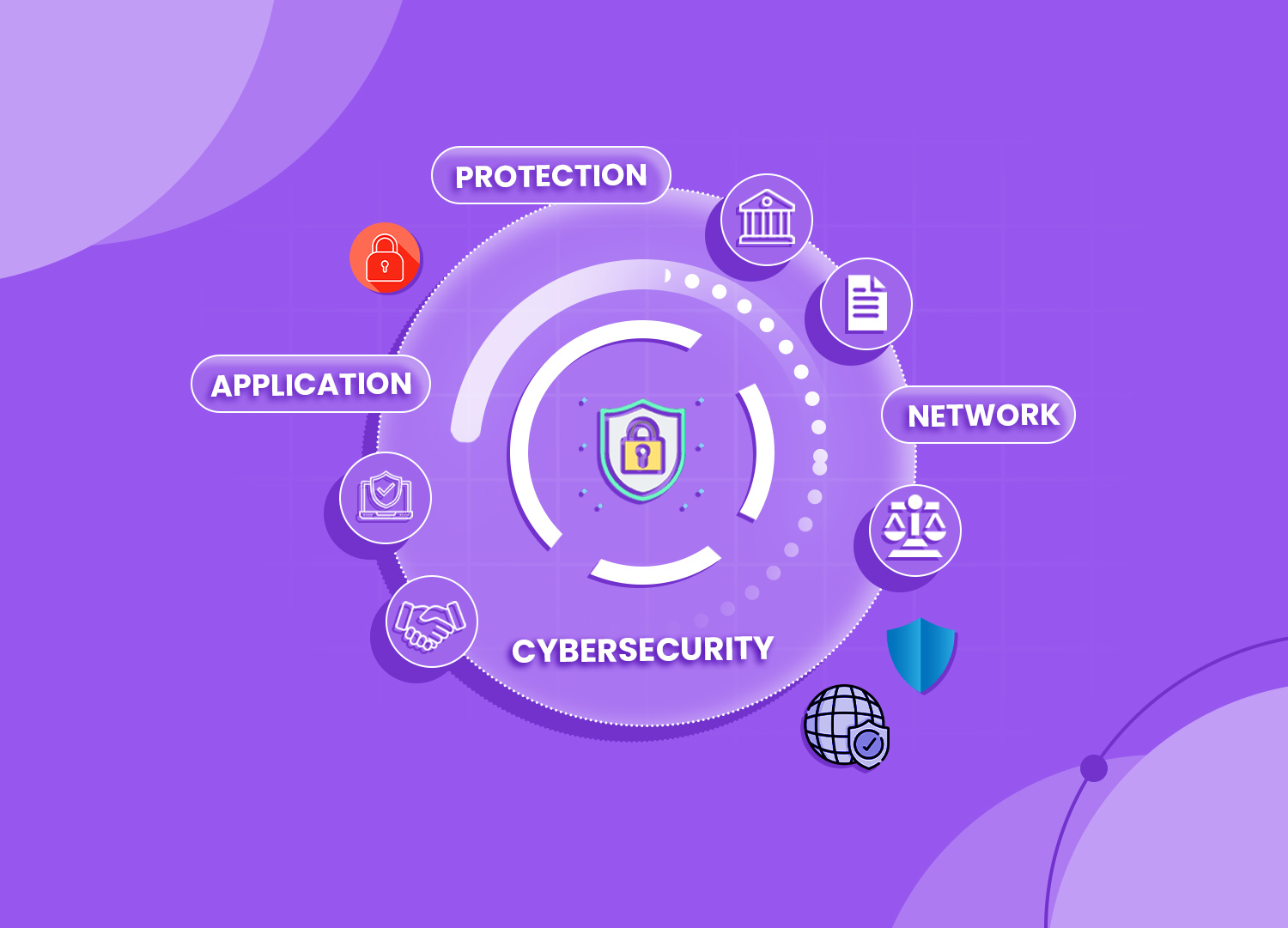 Cybersecurity Course in Nepal